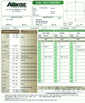 Example of a soil sample